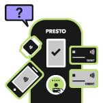 contactless.presto card|presto contactless dashboard.